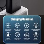 Samsung 45w Eu Pin Pd Super Fast Charger - Image 3