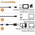 3 In 1 Type C/ Micro Usb/ Pc Endoscope Camera 3.5m - Image 3