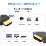 Hdmi To Dvi Cable 1.5m - Image 3