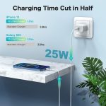25w Iphone Usb-c Pd Power Adapter Charger 2 Pin (us Pin) - Image 3