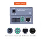 Speedx Htb-3100 Pro Netlink Ethernet Media Converter 10/100 Base - Image 3