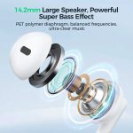 Joyroom-ew01 3.5mm Wired Series Half In-ear Wired Earphones White - Image 2