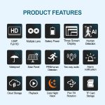 Speedx Ca-wc013 Solar Outdoor 8mp Dual Lens Camera Pan Tilt Pir Motion Detection With V380 Pro App - Image 2